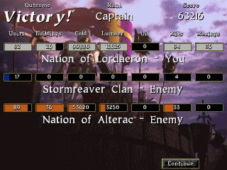 Warcraft II: Tides of Darkness Victory Screen