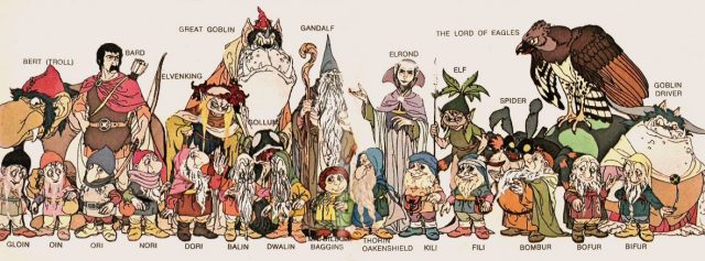 Cast of Characters from The Hobbit 1977