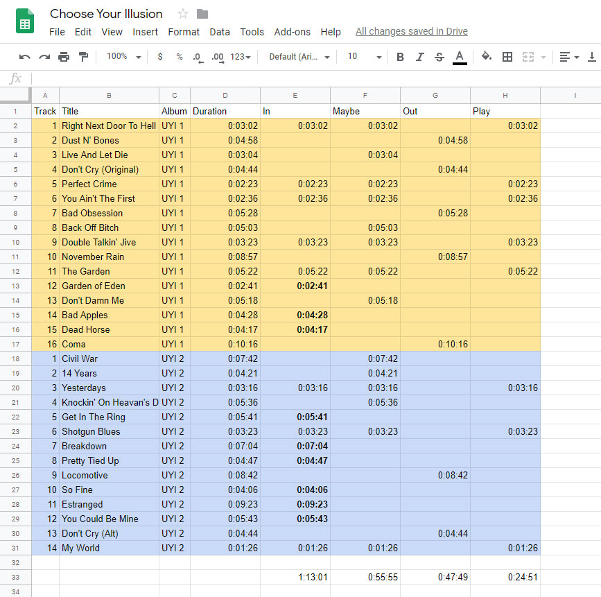 Choose Your Illusion: Your Own Personal Use Your Illusion (with Palmer